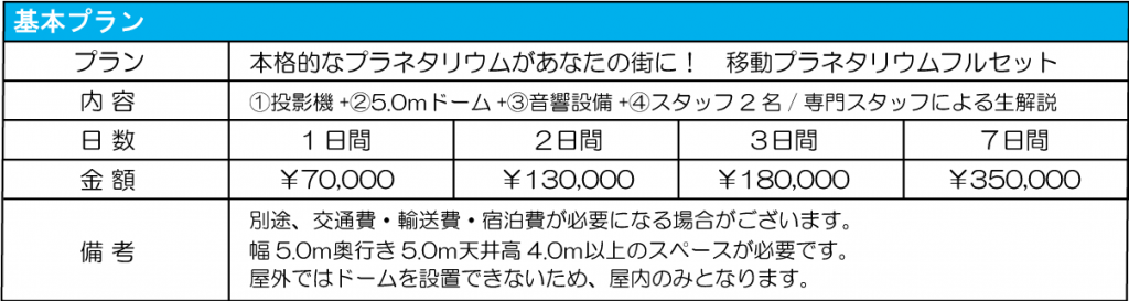 移動プラネ_料金